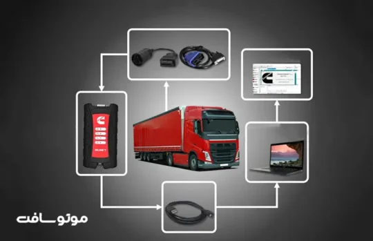 دیاگ کامینز INLINE 7